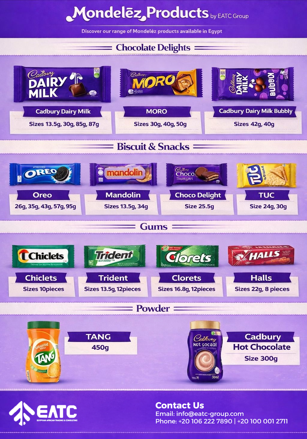 Mondelez Products Egypt